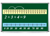  Числовой луч Трансформер Комплект. Учебно наглядные пособия для начальной школы. - «globural.ru» - Архангельск