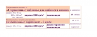 Химия "Справочные таблицы для кабинета химии". Наглядные пособия - таблицы по химии - «globural.ru» - Архангельск