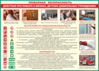 Таблица Действия при пожаре в школах, детских дошкольных учреждениях 1000*1400 винил - «globural.ru» - Архангельск