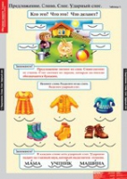 Русский язык Обучение грамоте 1 класс (комплект таблиц) - «globural.ru» - Архангельск