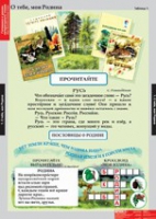 Литературное чтение 2 класс (комплект таблиц) - «globural.ru» - Архангельск