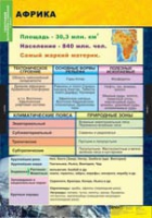 География. Материков и океанов 7 класс (комплект таблиц) - «globural.ru» - Архангельск