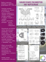 Стенд "Нанесение размеров на чертежах" - «globural.ru» - Архангельск