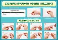 Стенд "Вязание крючком №2" - «globural.ru» - Архангельск