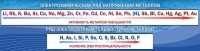 Стенд "Электрохимический ряд напряжений" - «globural.ru» - Архангельск