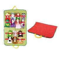 Театр наручных кукол - «globural.ru» - Архангельск