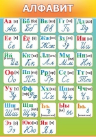 Стенд "Алфавит" (вариант 3) - «globural.ru» - Архангельск