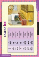 Английский язык  Глаголы Be, Have, Can, Must (комплект таблиц) - «globural.ru» - Архангельск