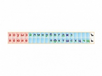 Стенд-лента "Буквы" - «globural.ru» - Архангельск
