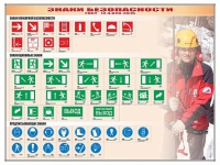 Базовый комплект светового оборудования "Знаки безопасности" (ГОСТ 12.4.026.-2001) - «globural.ru» - Архангельск