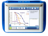  Регистратор данных SPARK SLS - «globural.ru» - Архангельск