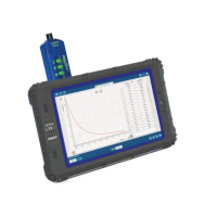 Регистратор данных PASCO SPARK LXi2 для кабинета химии - «globural.ru» - Архангельск