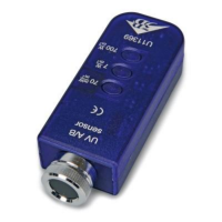 Датчик ультрафиолетового спектра A/B - «globural.ru» - Архангельск