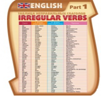 Стенд "Таблица неправильных глаголов, часть 1" - «globural.ru» - Архангельск
