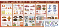 Стенд "Основы декоративно-прикладного искусства" - «globural.ru» - Архангельск