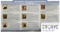 Стенд "Великие русские художники" - «globural.ru» - Архангельск