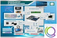 Стенд "Компьютер и информация" - «globural.ru» - Архангельск