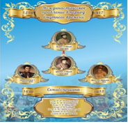 Стенд "Междинастическое правление в смутное время" - «globural.ru» - Архангельск