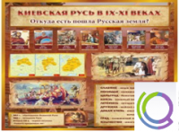 Стенд "Киевская Русь" - «globural.ru» - Архангельск