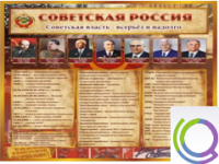 Стенд "Советская Россия" - «globural.ru» - Архангельск