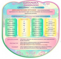 Стенд "Динамика" (вариант 2) - «globural.ru» - Архангельск