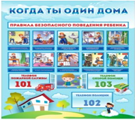 Стенд "Когда ты один дома" - «globural.ru» - Архангельск