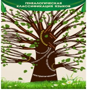 Стенд "Дерево языков" - «globural.ru» - Архангельск