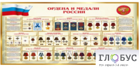Стенд "Ордена и медали России" - «globural.ru» - Архангельск