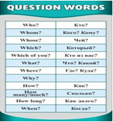 Стенд "Вопросительные слова" - «globural.ru» - Архангельск