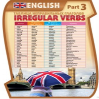 Стенд "Таблица неправильных глаголов, часть 3" - «globural.ru» - Архангельск