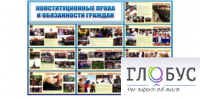 Стенд "Конституционные права и обязанности граждан" - «globural.ru» - Архангельск