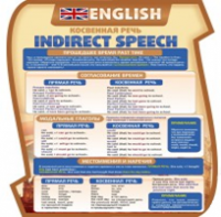 Стенд "Косвенная речь" - «globural.ru» - Архангельск