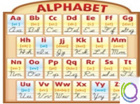 Стенд "Алфавит" - «globural.ru» - Архангельск