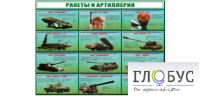 Стенд "Ракеты и артиллерия" - «globural.ru» - Архангельск