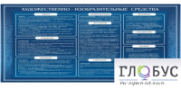 Стенд "Художественно-изобразительные средства" - «globural.ru» - Архангельск