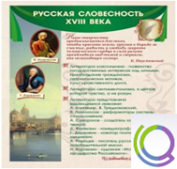 Стенд "Русская словесность" - «globural.ru» - Архангельск