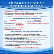 Стенд "Правописание деепричастий" - «globural.ru» - Архангельск