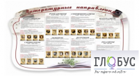Стенд "Литературные направления" - «globural.ru» - Архангельск