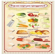 Стенд "Форма нарезки продуктов" - «globural.ru» - Архангельск