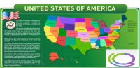 Стенд "United states of america" - «globural.ru» - Архангельск