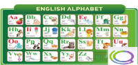 Стенд "Английский алфавит" (вариант 3) - «globural.ru» - Архангельск