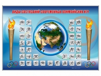 Магнитно-маркерная доска "Олимпийские виды спорта" с комплектом тематических магнитов - «globural.ru» - Архангельск