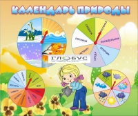 Стенд "Календарь природы" (вариант 1) - «globural.ru» - Архангельск