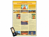 Интерактивный стенд "История буддистской культуры" адаптивный, с сенсорным пультом управления и планшетом со шрифтом Брайля (основы духовно-нравственной культуры народов России) - «globural.ru» - Архангельск