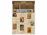 Стенд "История православной культуры" - «globural.ru» - Архангельск