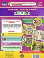 Сюжетно-ролевая игра "Семья" для детей 3-4 лет - «globural.ru» - Архангельск