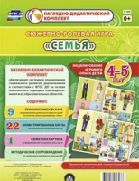 Сюжетно-ролевая игра "Семья" для детей 4-5 лет - «globural.ru» - Архангельск