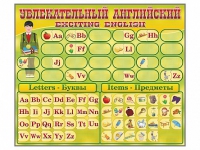 Комплект оборудования "Английский алфавит" с комплектом тематических магнитов КМ-26 - «globural.ru» - Архангельск