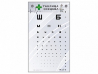 Интерактивный стенд "Таблица Сивцева" - «globural.ru» - Архангельск