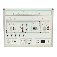 Лабораторный стенд «Электробезопасность в системах электроснабжения»  - «globural.ru» - Архангельск